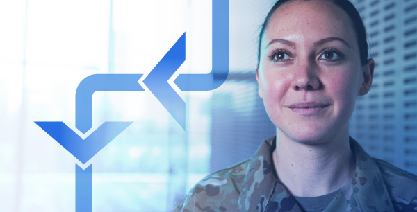 Pathway to AI Readiness